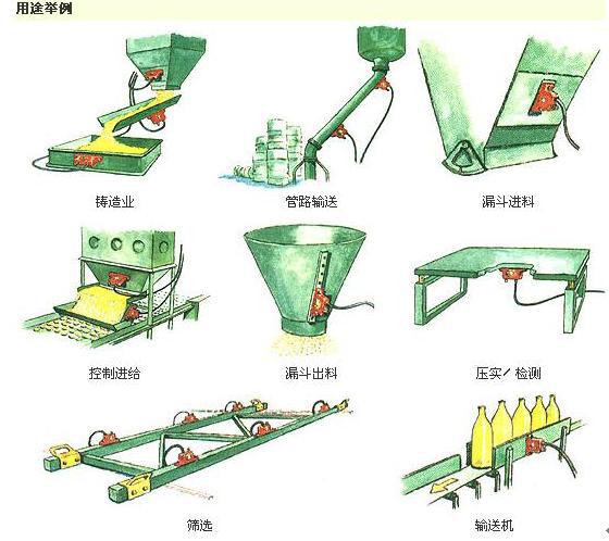 电磁仓壁振动器用途